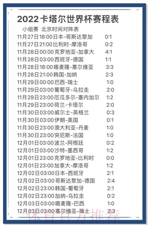 揭秘世界杯下注实时热门趋势分析