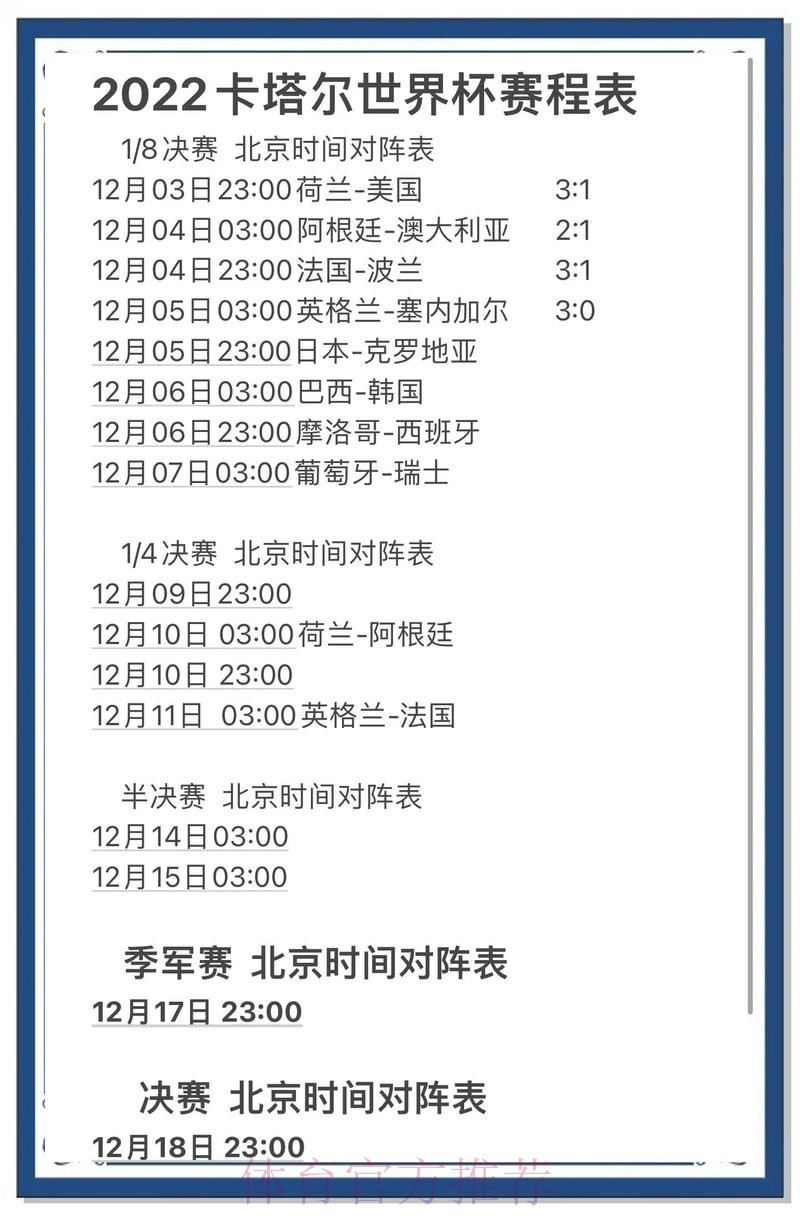 揭秘世界杯下注实时热门趋势分析