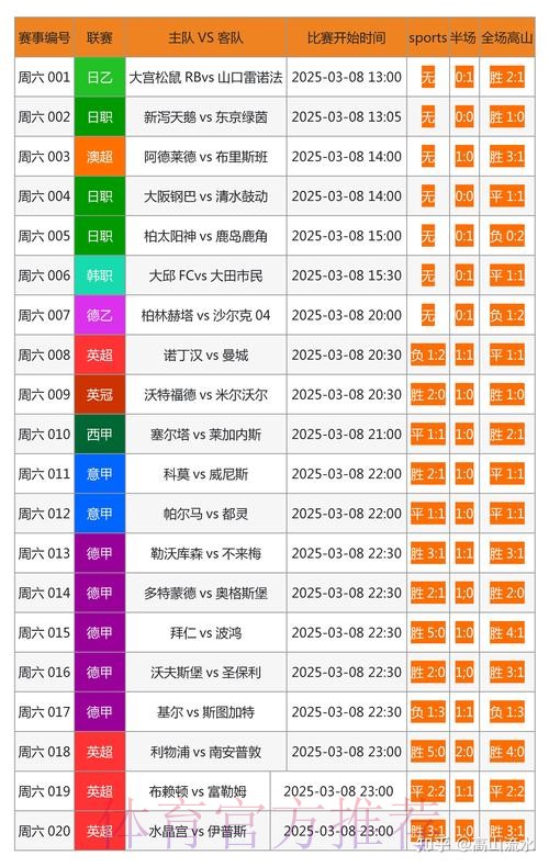 体育迷聚焦：世界杯竞猜入口最新网址